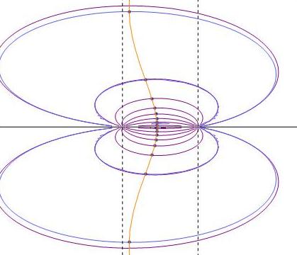 The Universe, Step by Step